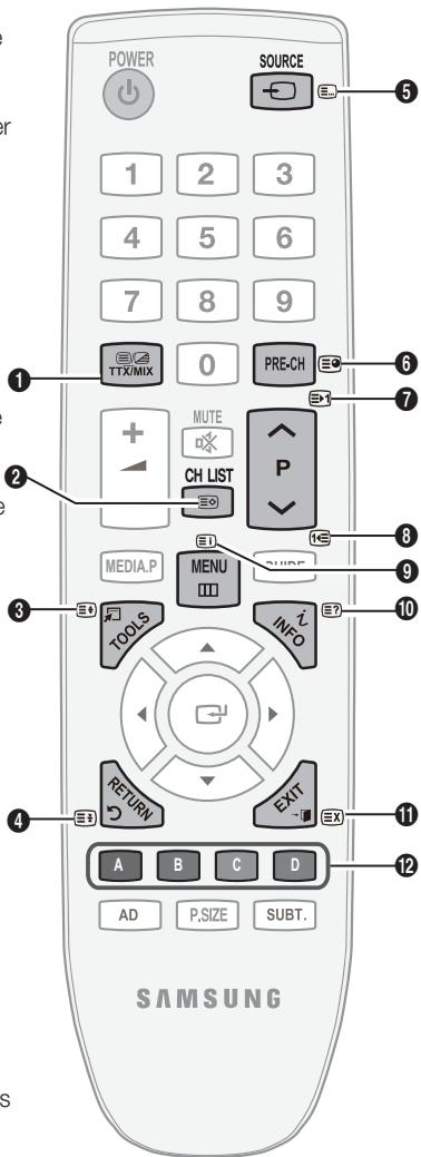 POWER SOURCE 1 2 3 4 5 6 7 8 9 TTX/MIX 0 PRE-CH MUTE CH LIST MEDIA.P MENU GUIDE TOOLS INFO RETURN EXIT A B C D AD P,SIZE SUBT. SAMSUNG