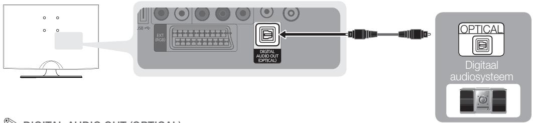 SAMSUNG LE22C350D1W - Gebruik van een optische of audiokabelaansluiting - 1