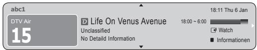 abc1 DTV Air 15 D Life On Venus Avenue Unclassified No Detail Information 18:00 ~ 6:00 Watch Informationen 18:11 Thu 6 Jan