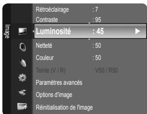 SAMSUNG LE22C430C4W - Réglage de la luminosité sur 80 - 3