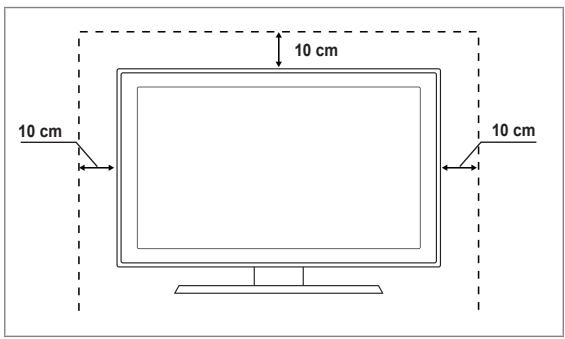 SAMSUNG LE22C430C4W - Utilisation du verrou antivol Kensington - 2