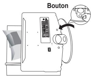 SAMSUNG LE22C430C4W - Comment ajuster le socle du téléviseur (modèle 19 pouces uniquement) - 4