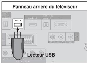 SAMSUNG LE22C430C4W - □ Mise à niveau du logiciel - 1