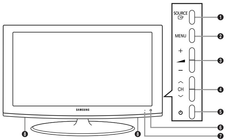 SAMSUNG LE22C430C4W - Aspecto general del panel de control - 1