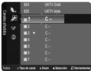 SAMSUNG LE22C430C4W - Favoritos - 1