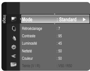 SAMSUNG LE22C430C4W - Paramètres avancés - 1