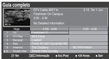 SAMSUNG LE22C430C4W - Utilizar o Guia act. e posterior / Guia completo - 2
