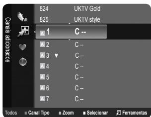 SAMSUNG LE22C430C4W - Favoritos - 1