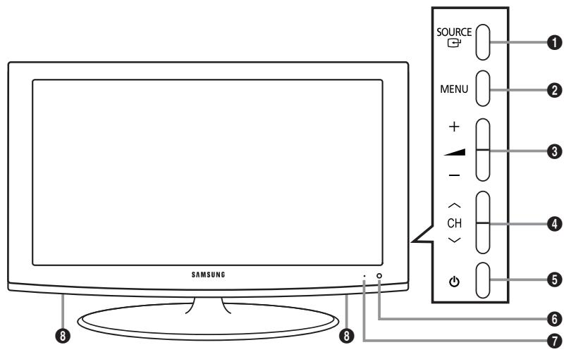 SAMSUNG LE22C430C4W - □ Viewing the Control Panel - 1