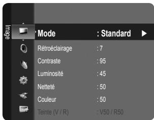 SAMSUNG LE22C430C4W - Insertion des piles dans la télécommande - 2