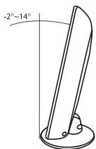 SAMSUNG LE22C430C4W - Comment ajuster le socle du téléviseur (modèle 19 pouces uniquement) - 1