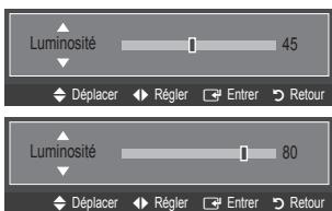 SAMSUNG LE22C430C4W - Réglage de la luminosité sur 80 - 4