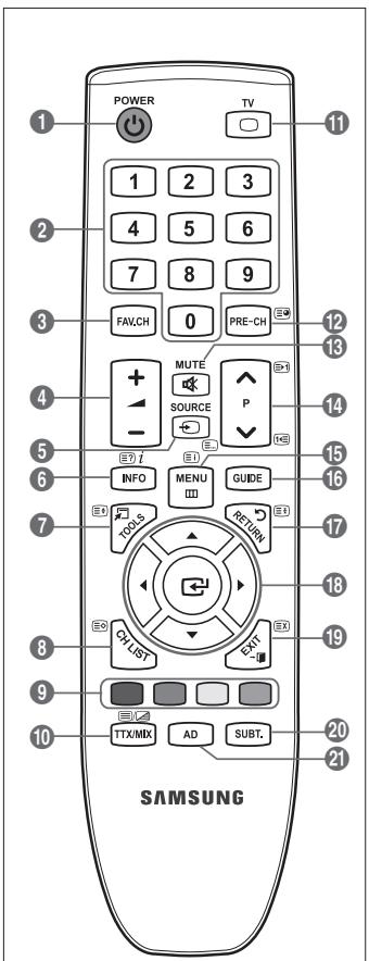 SAMSUNG LE22C430C4W - Funkcije teleteksta - 1