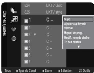 SAMSUNG LE22C430C4W - Ajouter aux favoris / Supprimer des favoris - 1