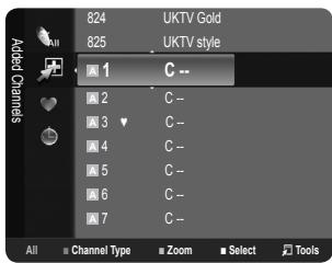 SAMSUNG LE22C430C4W - Favourites - 1