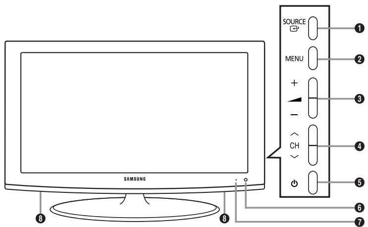 SAMSUNG LE22C430C4W - Apresentação do painel de controlo - 1