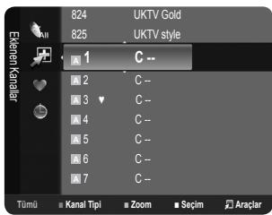 824 UKTV Gold 825 UKTV style 1 C -- 2 C -- 3 C -- 4 C -- 5 C -- 6 C -- 7 C -- Tümü Kanal Tipi Zoom Seçim Araçlar
