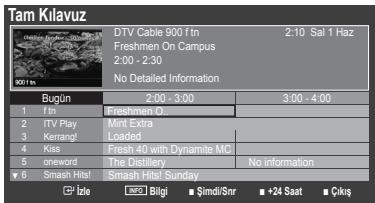 Tam Kilavuz DTV Cable 900 ftn 2:10 Sal 1 Haz Freshmen On Campus 2:00 - 2:30 No Detailed Information Bugün 2:00 - 3:00 3:00 - 4:00 1 f tn Freshmen O. 2 ITV Play Mint Extra 3 Kerrangi Loaded 4 Kiss Fresh 40 with Dynamite MC. 5 onword The Distillery No information 6 Smash Hits! Smash Hits Sunday Izle Bilgi Şimdi/Snr +24 Saat Çkış