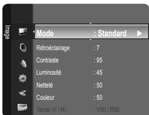 SAMSUNG LE22C430C4W - Réglage de la luminosité sur 80 - 2
