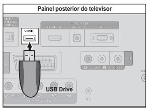 SAMSUNG LE22C430C4W - ☐ Actualização do software - 1