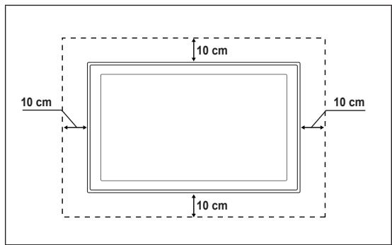 10 cm 10 cm 10 cm 10 cm
