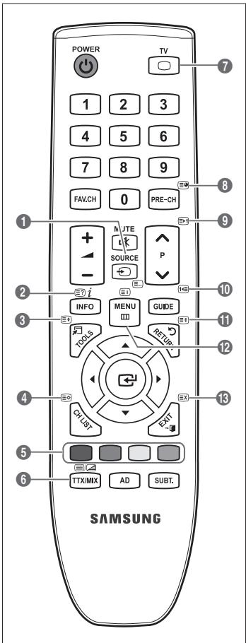 SAMSUNG LE32B350F1W - ≡× (cancel) - 1