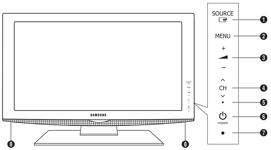 SAMSUNG LE32B350F1W - Aspecto general del panel de control - 1