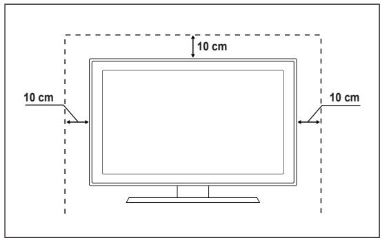 SAMSUNG LE32B350F1W - Uporaba ključavnice Kensington proti kraji - 2