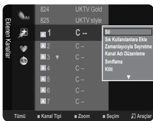 SAMSUNG LE32B350F1W - Otomatik kayıt - 1