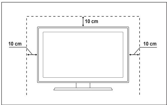SAMSUNG LE32B350F1W - Uso del blocco antifurto Kensington - 2