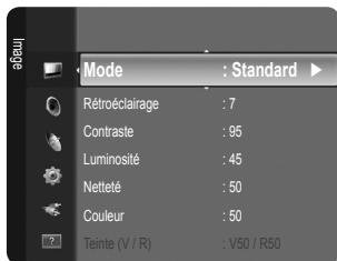 SAMSUNG LE32B350F1W - Réglage de la Luminosité sur 80 - 2