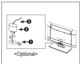 SAMSUNG LE32B350F1W - Using the Anti-Theft Kensington Lock - 1