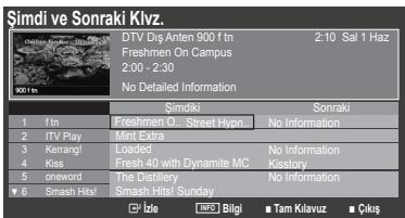 SAMSUNG LE32B350F1W - ☐ LNA (Düşük Gürültü Amplifikatörü) - 1