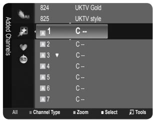 SAMSUNG LE32B350F1W - Favourites - 1