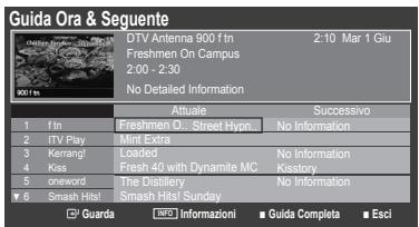 SAMSUNG LE32B350F1W - Sintonia fine - 1