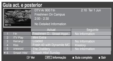 SAMSUNG LE32B350F1W - ☐ LNA (amplificador de baixo ruído) - 1