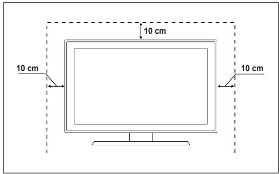 SAMSUNG LE32B350F1W - Utilisation du verrou antivol Kensington - 2