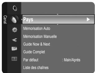 SAMSUNG LE32B350F1W - Mémorisation Auto - 1