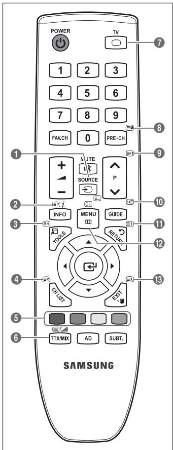 SAMSUNG LE32B350F1W - ≡× (abbrechen) - 1