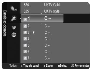 SAMSUNG LE32B350F1W - Gerir canais - 1