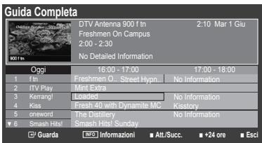 SAMSUNG LE32B350F1W - Sintonia fine - 2