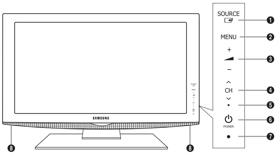 SAMSUNG LE32B350F1W - Pannello di controllo - 1