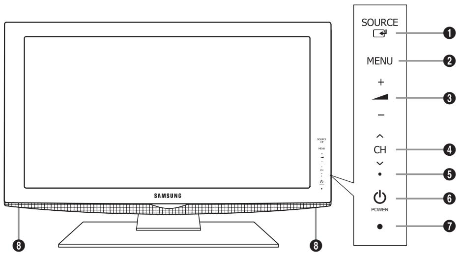 SAMSUNG LE32B350F1W - Kontrol Paneline Bakış - 1
