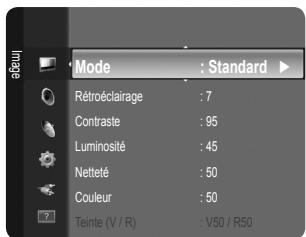 SAMSUNG LE32B350F1W - Insertion des piles dans la télécommande - 2