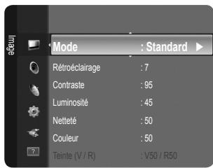 SAMSUNG LE32B350F1W - Mode - 1