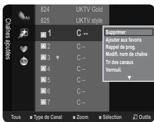 SAMSUNG LE32B350F1W - Mémorisation Auto - 1