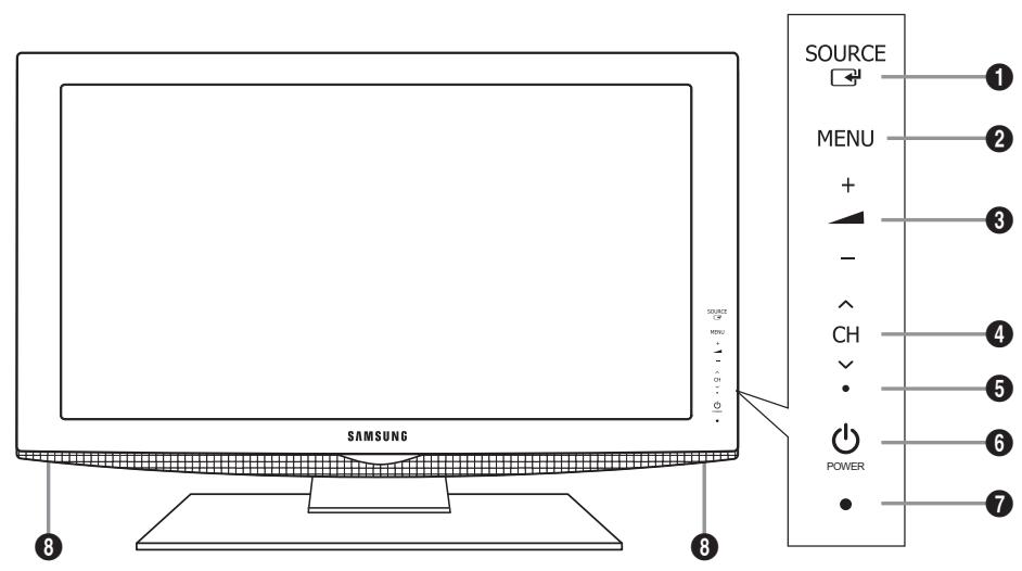 SAMSUNG LE32B350F1W - Viewing the Control Panel - 1