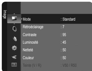 SAMSUNG LE32B350F1W - Réglage de la Luminosité sur 80 - 1