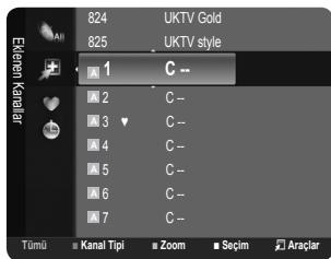 SAMSUNG LE32B350F1W - Sik Kullanılanlar - 1