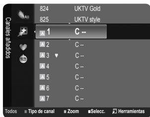 SAMSUNG LE32B350F1W - Favoritos - 1